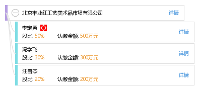 北京丰业红工艺美术品市场